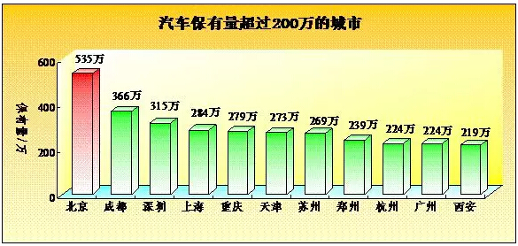 公安部交管局：全國(guó)截至2015年底新能源汽車保有量達(dá)58.32萬(wàn)輛1.jpg